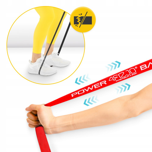 Резинка для фитнеса  4FIZJO Power Band 3 шт 2-17 кг Mix - фото №7